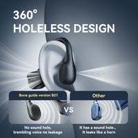 Casque Sport SANAG B21S Conduction Osseuse Bluetooth 5.4 Bass Puissant