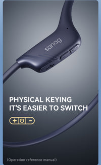 Casque Sport SANAG B21S Conduction Osseuse Bluetooth 5.4 Bass Puissant