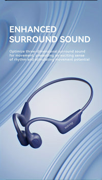 Casque Sport SANAG B21S Conduction Osseuse Bluetooth 5.4 Bass Puissant