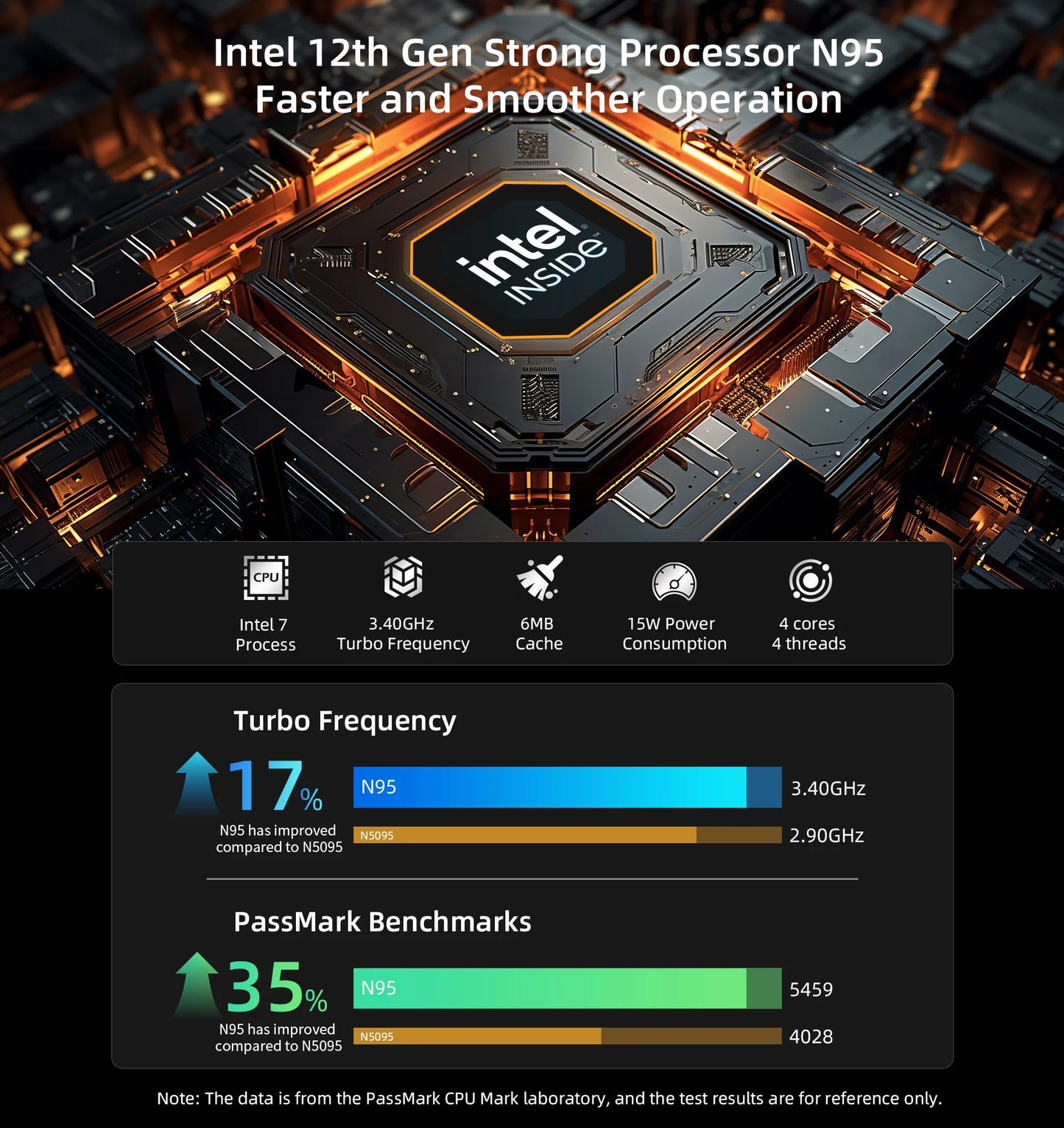 BMAX-X15 Pro Laptop, Windows 11 Laptop, 16GB RAM, 15.6GB SSD, Intel N95, CPU, 512x1920, Tourist, Wifi, USB, PC, DDR4, 1080