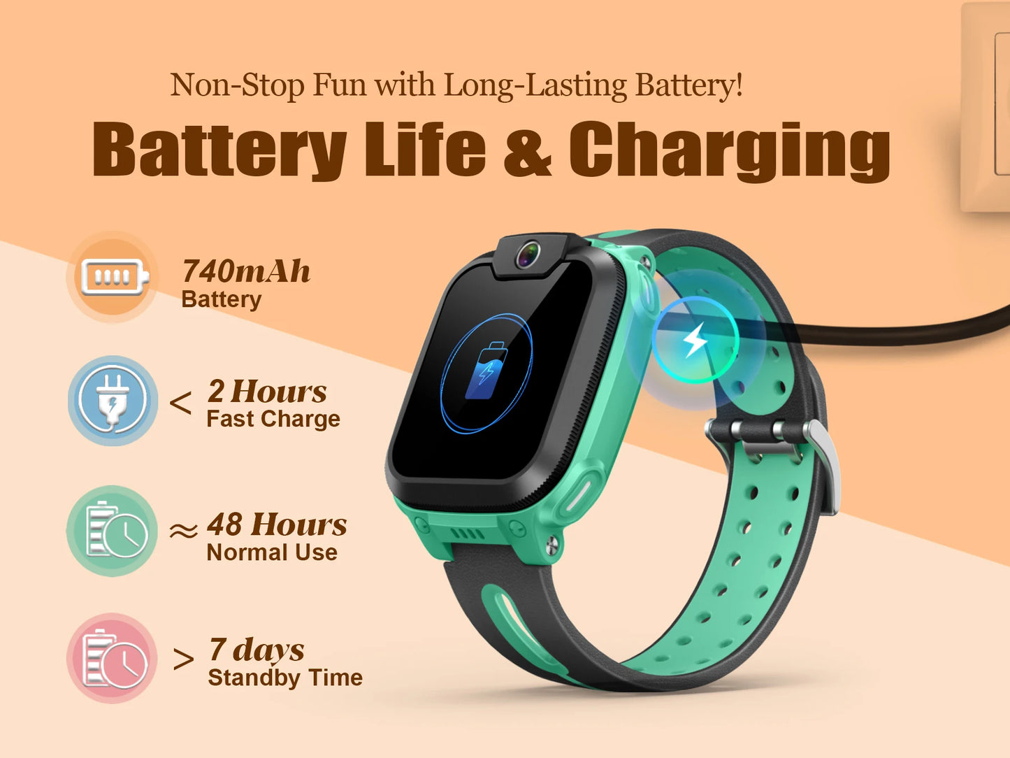 Imoo Z1 montre enfant 4G GPS SOS étanche