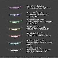 Masseur facial EMS LED, raffermissant, anti-rides rajeunissement peau