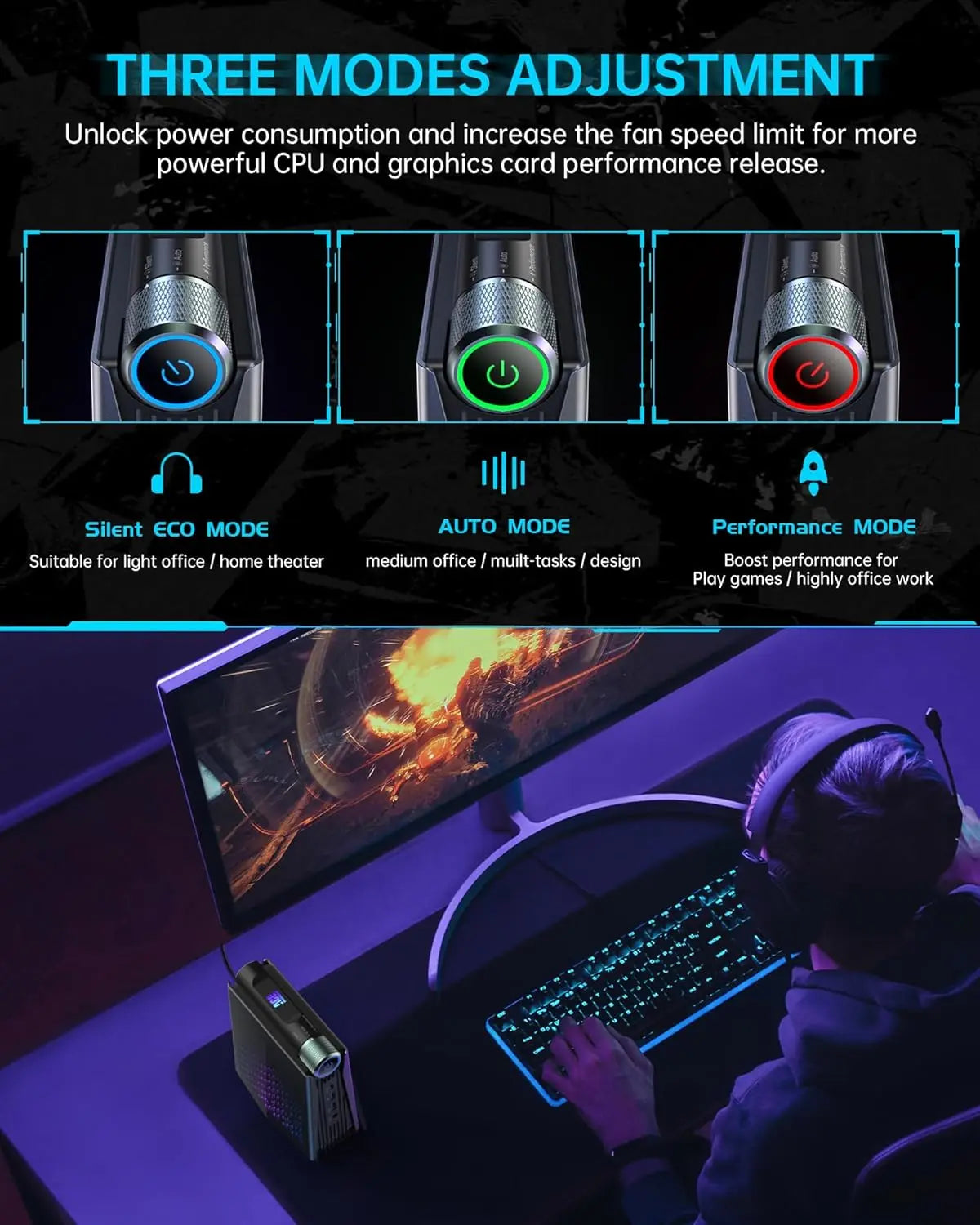 Mini PC de jeu KAMRUI AMD R9 6900HX/R7 6800H 16 Go DDR5 512 Go SSD M.2 NVMe Wifi6 BT5.2 4K/8K UHD Graphique Radeon 680M Éclairage RVB