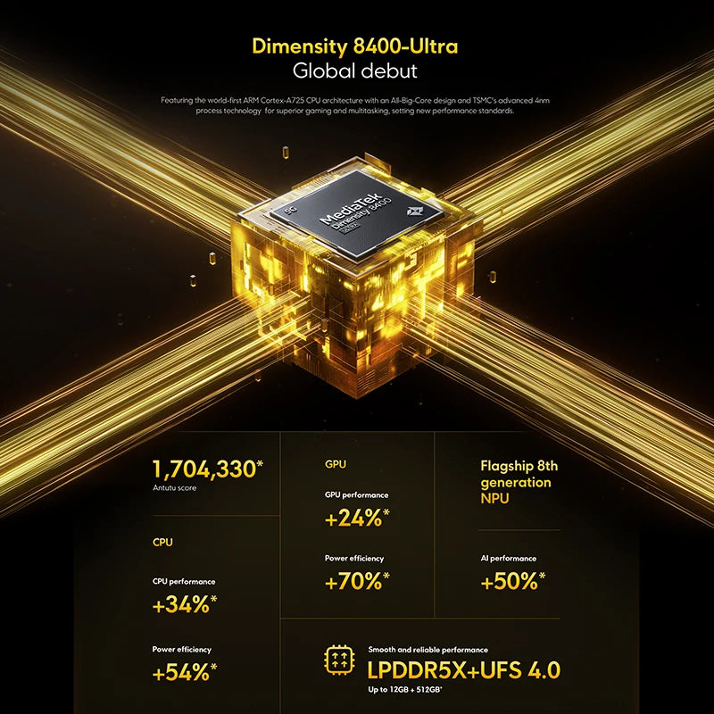 POCO X7 Pro 5G, Dimensity 8400, 6.67" 120Hz, 6000mAh