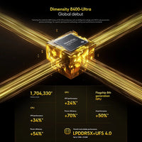 POCO X7 Pro 5G, Dimensity 8400, 6.67