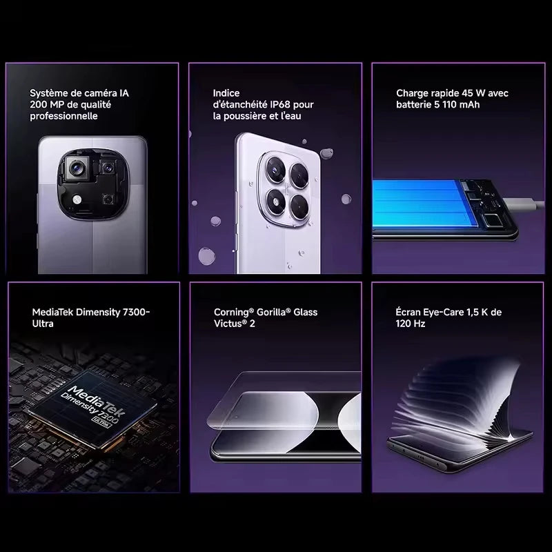 Xiaomi Redmi Note 14 Pro 5G 8-12Go 256-512Go global