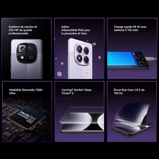 Xiaomi Redmi Note 14 Pro 5G 8-12Go 256-512Go global