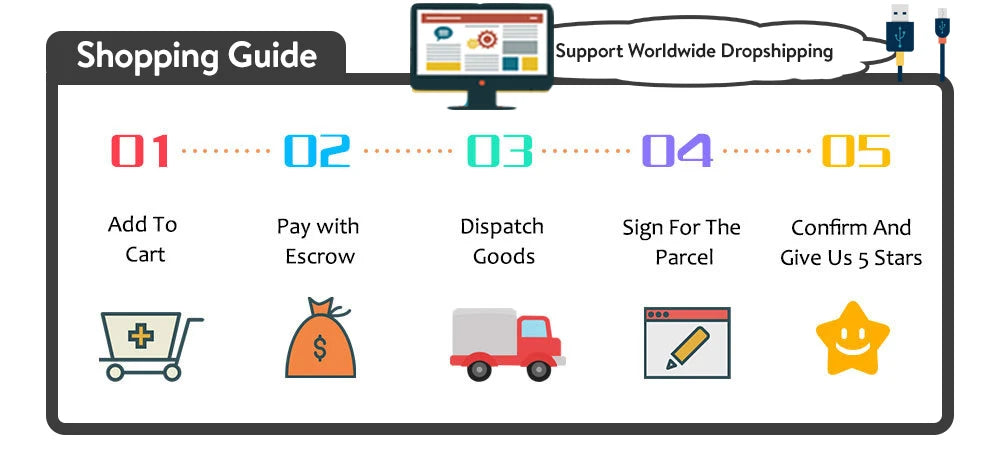 Chauffe-Tasse USB 3 Températures Arrêt Automatique Portable