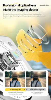 Appareil photo Xiaomi 4K CCD rétro portable double caméra