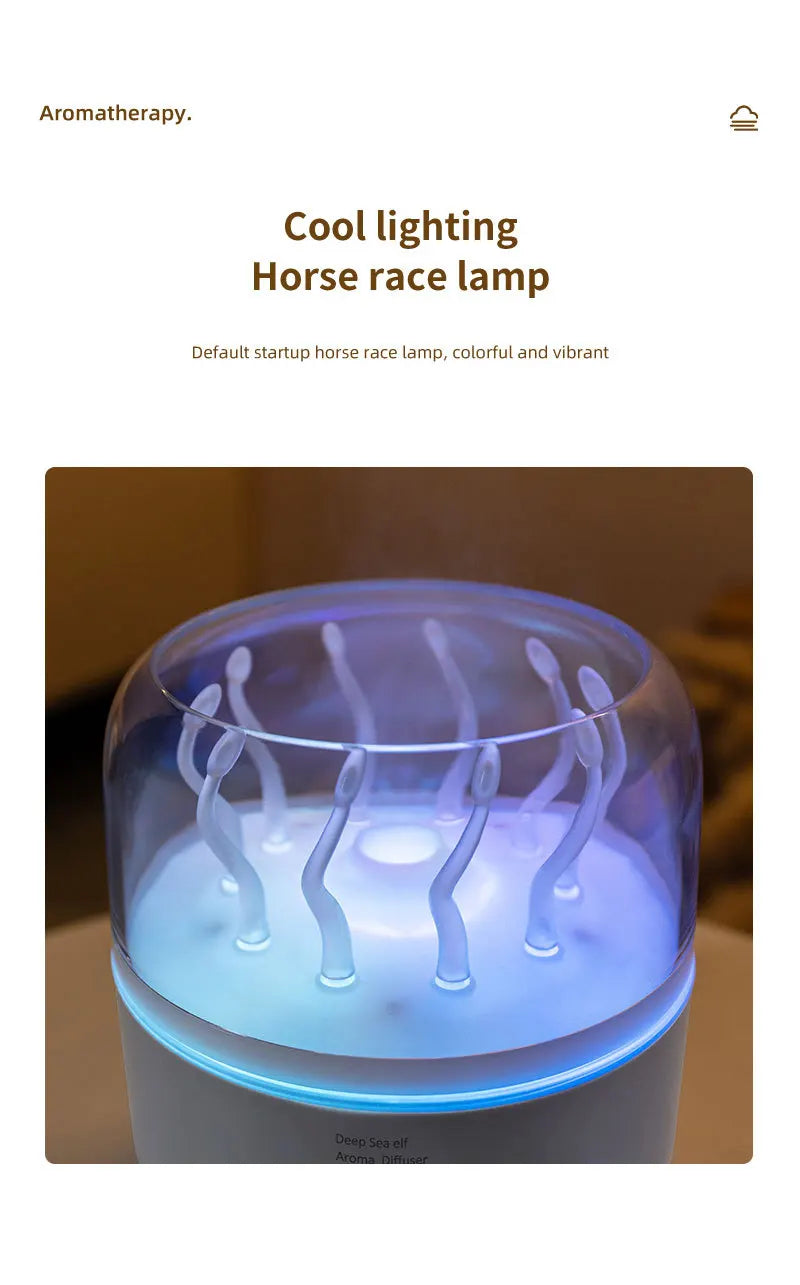 Diffuseur Méduse Rotatif Humidificateur LED Aromathérapie Maison Bureau