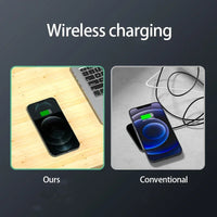 Chargeur sans fil rapide sous table pour iPhone Samsung