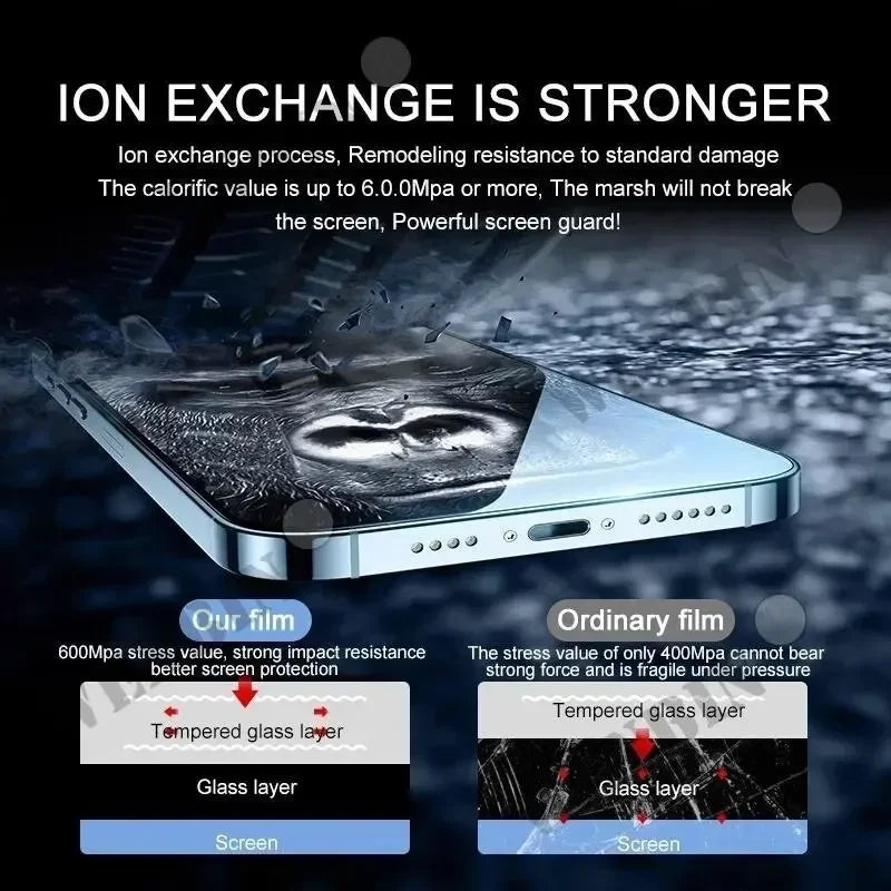 3 pièces verre trempé Samsung S16-S26 Ultra Plus protection écran