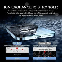 3 pièces verre trempé Samsung S16-S26 Ultra Plus protection écran