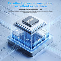 AMPOWN ZERO 40 Console de jeu portable 4 ''IPS écran multi-touch Android A133P Magicx Zero40 WiFi Support moteur de Vibration pour NDS