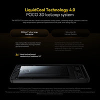 POCO X7 Pro 5G, Dimensity 8400, 6.67