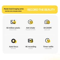 Appareil photo Xiaomi 4K CCD rétro portable double caméra