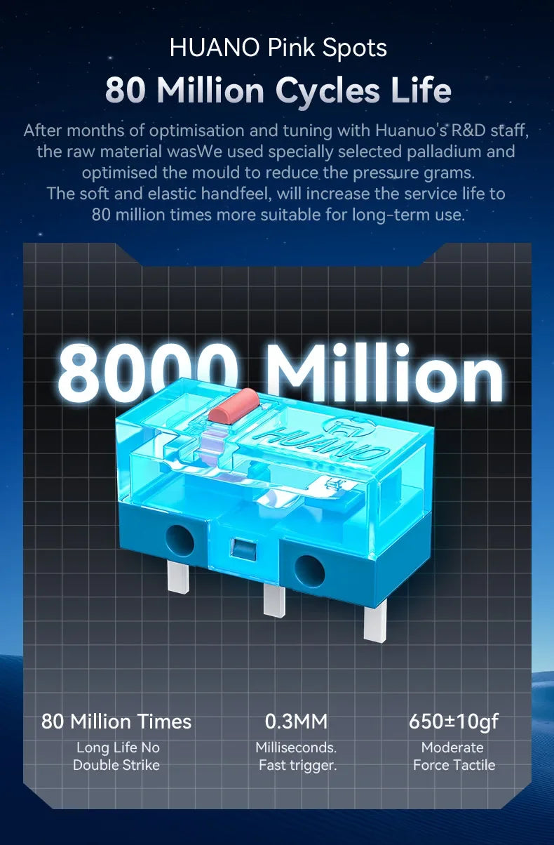 Souris gaming sans fil X6 Bluetooth 2.4G haute précision