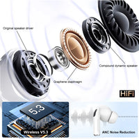 GREATWALL Airs Pro Écouteurs Bluetooth ANC HiFi Étanches