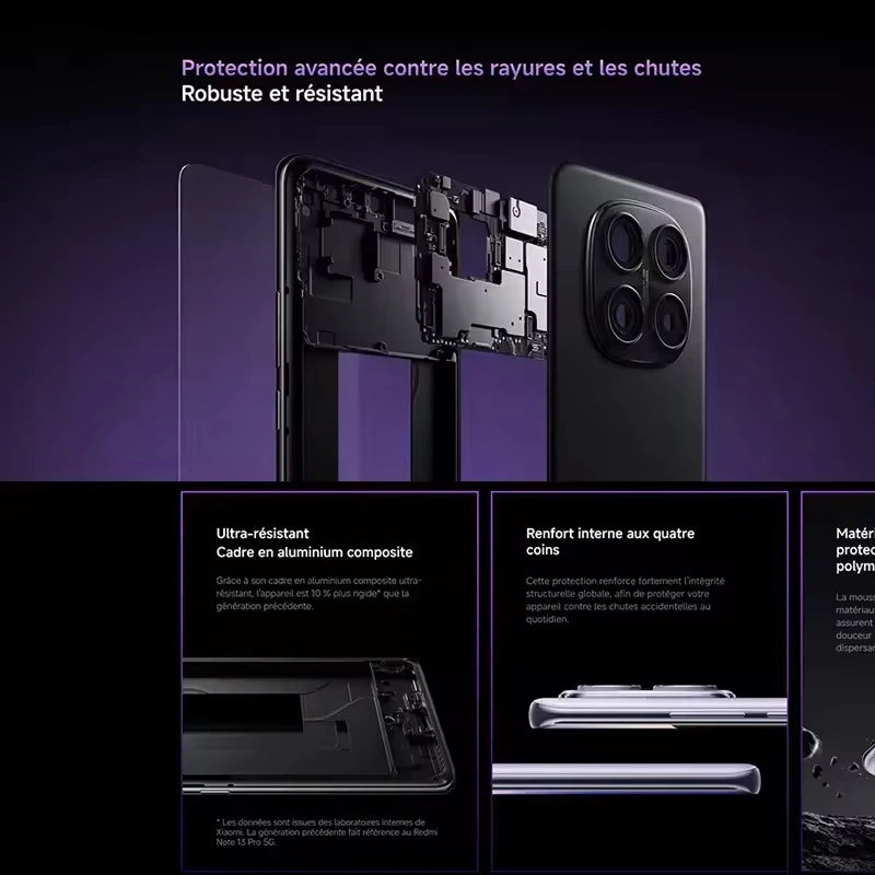 Xiaomi Redmi Note 14 Pro 5G 8-12Go 256-512Go global