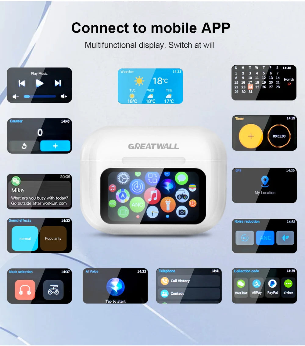 GREATWALL Airs Pro Écouteurs Bluetooth ANC HiFi Étanches