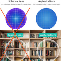 Lentilles VR Quest 3 monture magnétique myopie anti-bleu