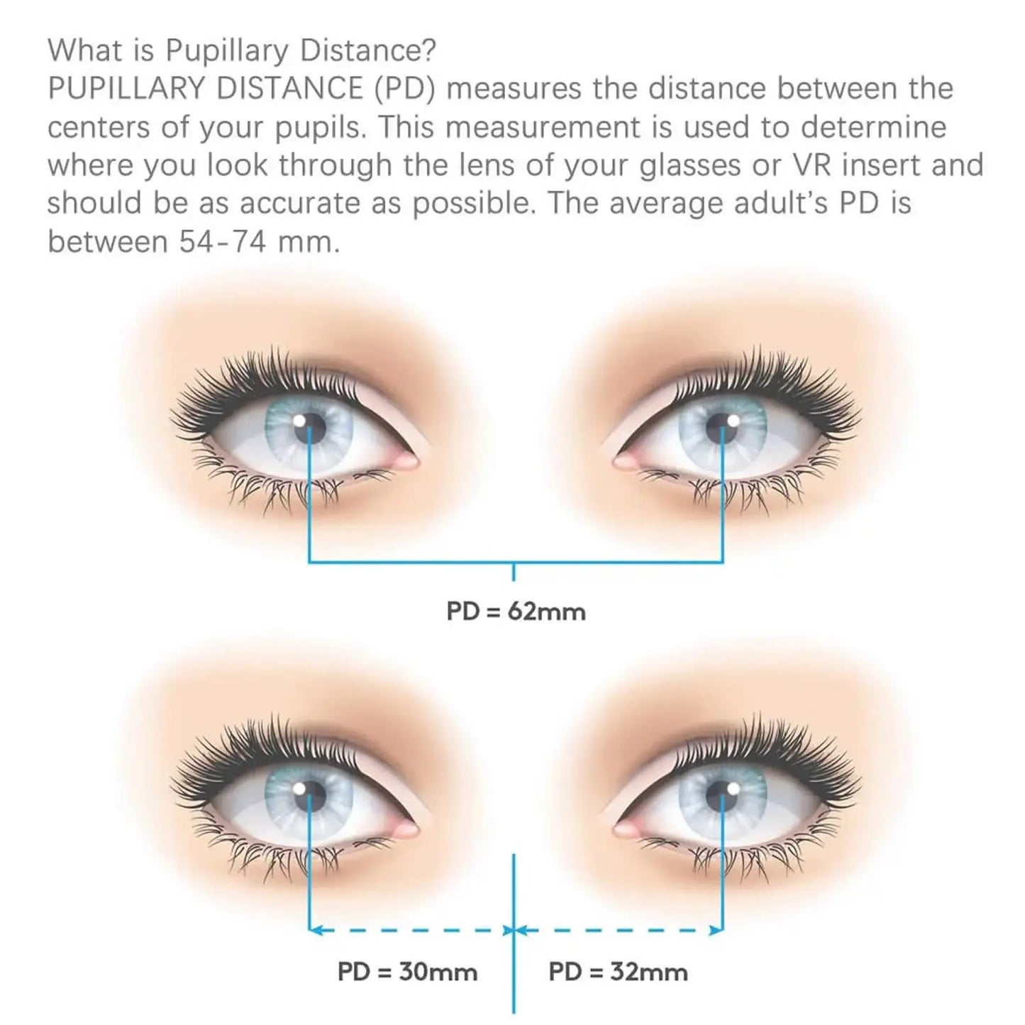 Lentilles VR Quest 3 monture magnétique myopie anti-bleu