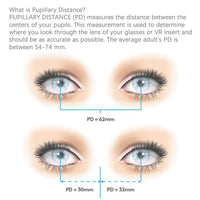 Lentilles VR Quest 3 monture magnétique myopie anti-bleu