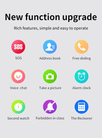 4G enfants montre intelligente GPS WiFi Tracker localisation appel vidéo SOS appel retour moniteur téléphone montre enfants Smartwatch garçon fille cadeaux