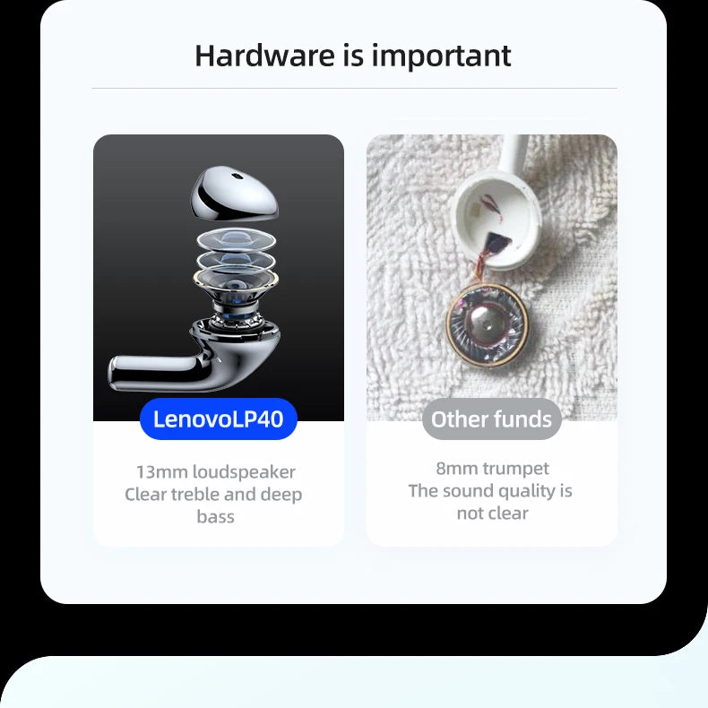 Écouteurs Lenovo LP40 Bluetooth TWS tactile HD micro jeu