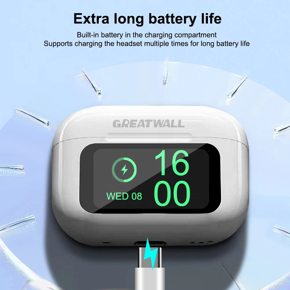 GREATWALL Airs Pro Écouteurs Bluetooth ANC HiFi Étanches