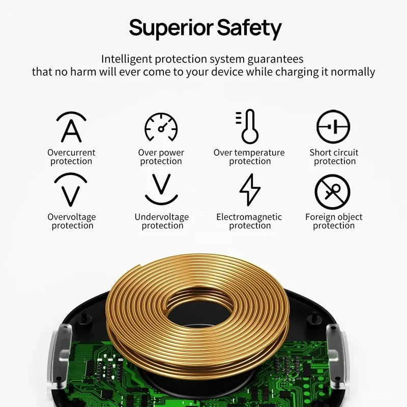 Chargeur sans fil rapide sous table pour iPhone Samsung