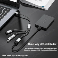Adaptateur USB-C 4 Ports Multi Appareils OTG Rapide