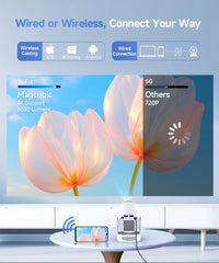 Projecteur portable HY300 Pro+ 8K Android WiFi6 Bluetooth