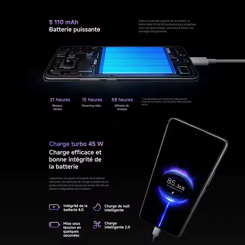 Xiaomi Redmi Note 14 Pro 5G 8-12Go 256-512Go global