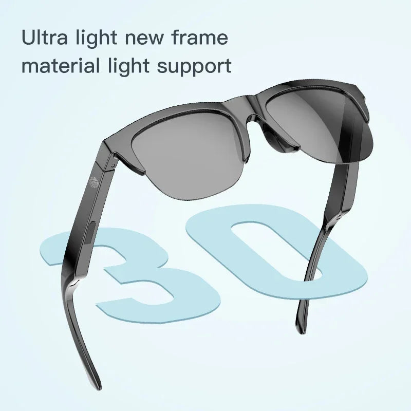 Lunettes de Soleil Bluetooth Intelligentes V5.3 – Audio HIFI &amp; Appels Mains Libres
