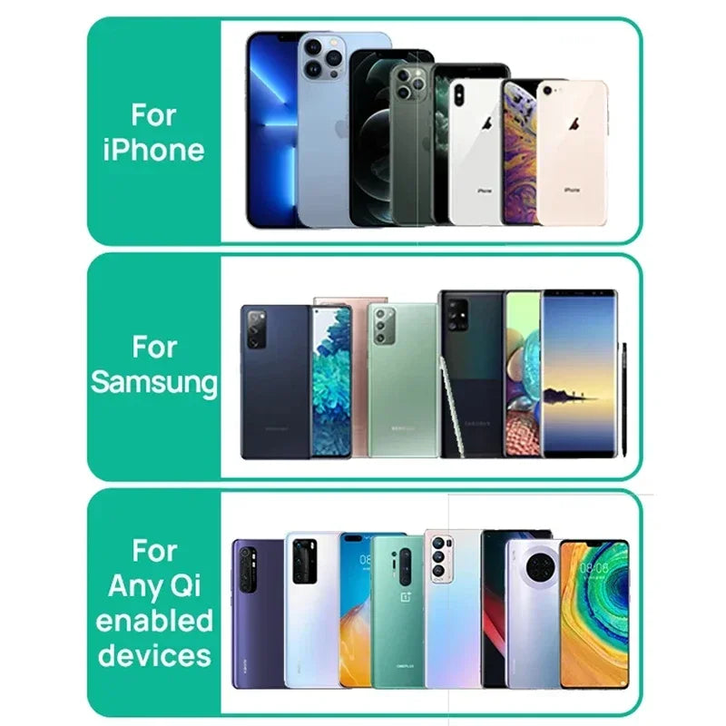 Chargeur sans fil rapide sous table pour iPhone Samsung