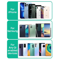 Chargeur sans fil rapide sous table pour iPhone Samsung