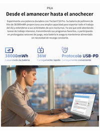 TECLAST F16Pro Laptop with Retro Keyboard4.2, 15.6 inch, 16GB RAM, 512GB SSD, Intel N95 Processor, 1080P FHD IPS Screen, WiFi 6, BT 5.0, USB 3.2, 38000mWh