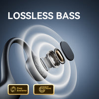 Casque Sport SANAG B21S Conduction Osseuse Bluetooth 5.4 Bass Puissant