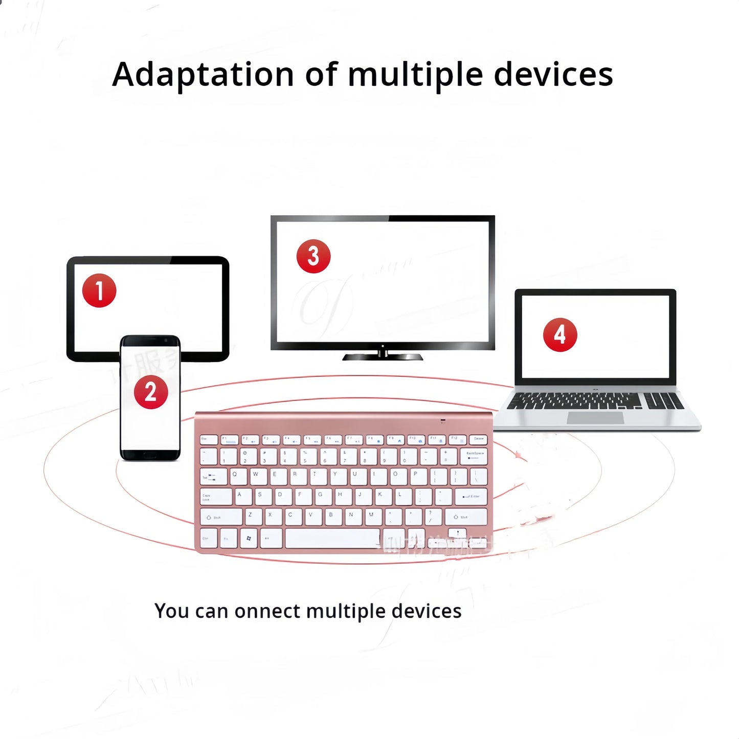Clavier Bluetooth universel Android iOS Windows support intégré