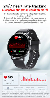 Montre connectée ECG glycémie sans prélèvement analyse sanguine