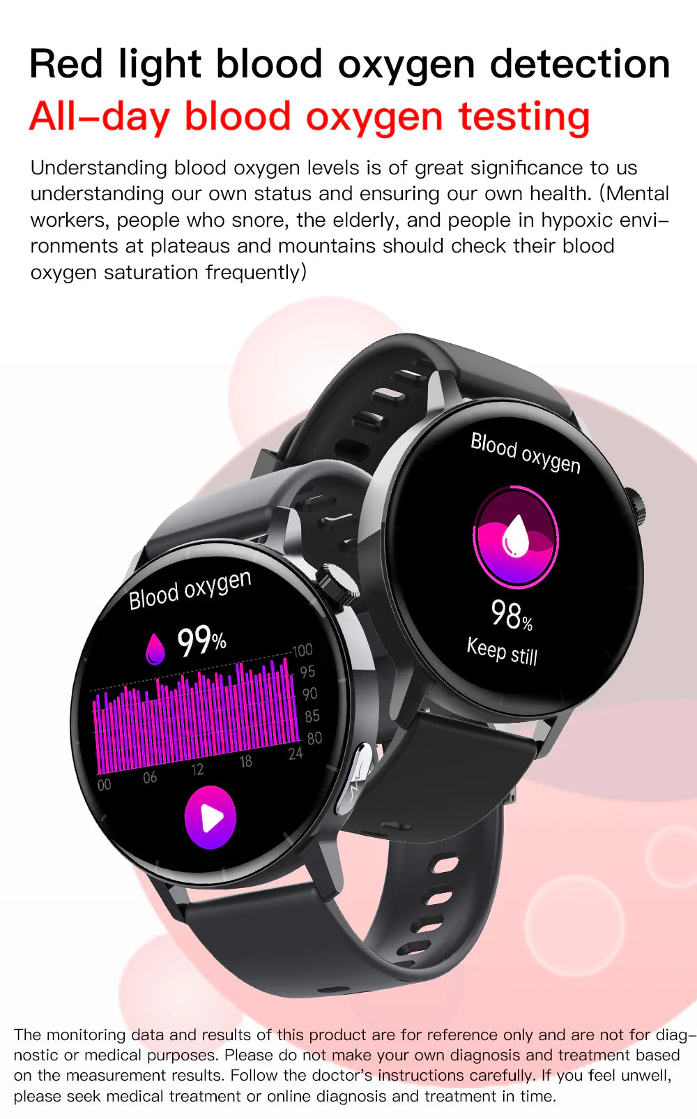 Montre connectée ECG glycémie sans prélèvement analyse sanguine