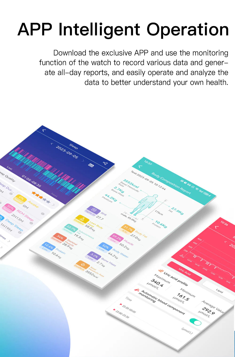 Montre connectée ECG glycémie sans prélèvement analyse sanguine