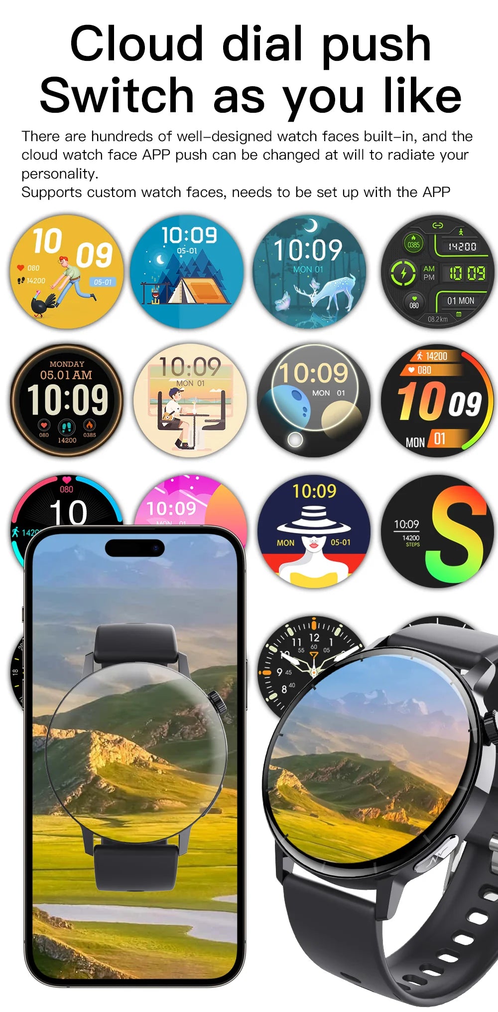 Montre connectée ECG glycémie sans prélèvement analyse sanguine