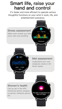 Montre connectée ECG glycémie sans prélèvement analyse sanguine