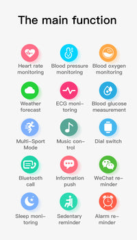 Montre connectée ECG glycémie sans prélèvement analyse sanguine