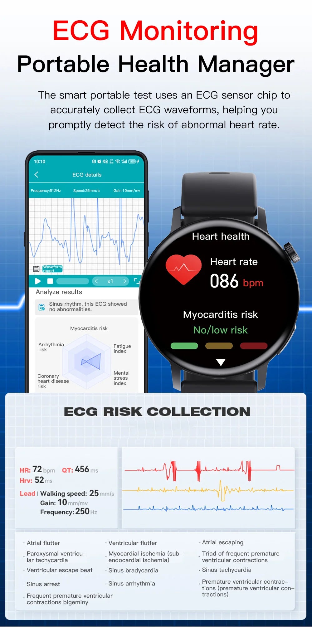 Montre connectée ECG glycémie sans prélèvement analyse sanguine