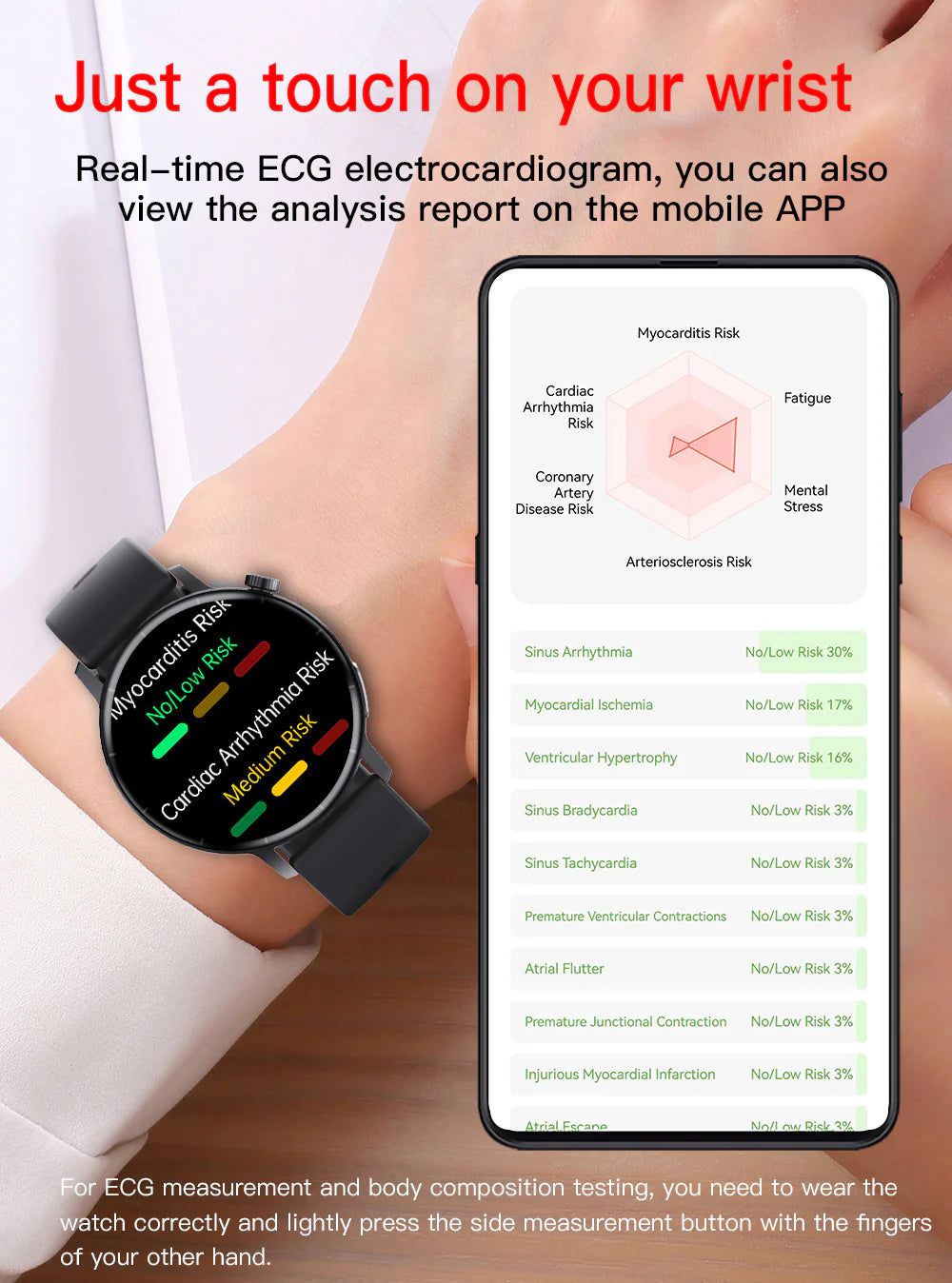 Montre connectée ECG glycémie sans prélèvement analyse sanguine
