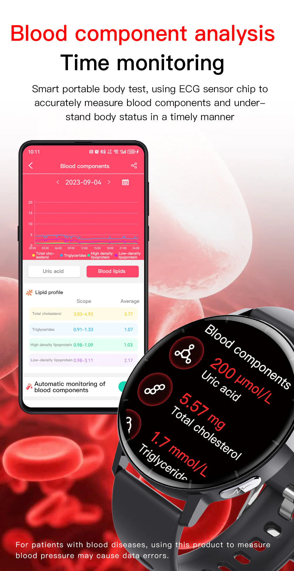 Montre connectée ECG glycémie sans prélèvement analyse sanguine