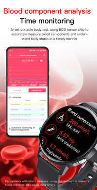 Montre connectée ECG glycémie sans prélèvement analyse sanguine